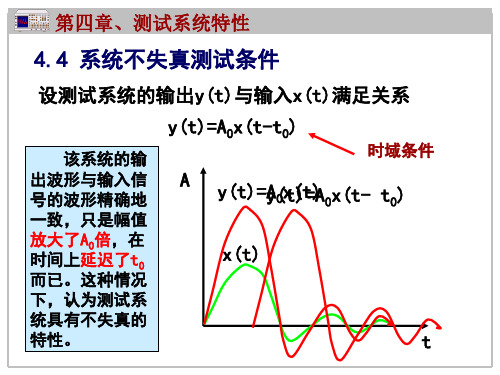 02-2 动态特性,不失真条件,典型系统动态响应,负载效应-测试系统特性-yu