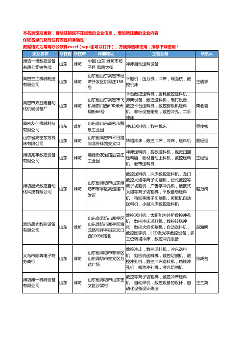 2020新版山东省潍坊数控冲床工商企业公司名录名单黄页大全36家