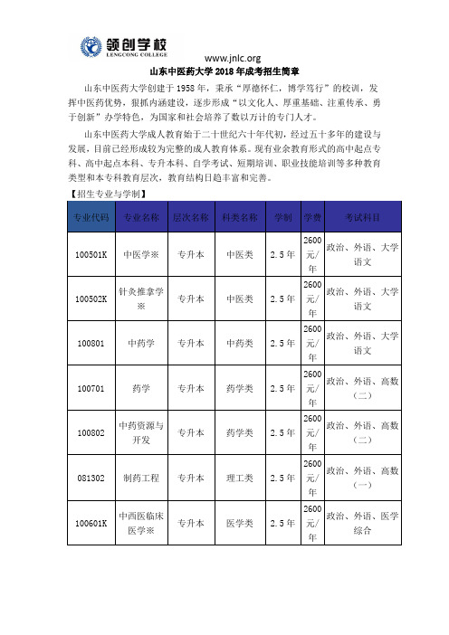 山东中医药大学2018年成考招生简章