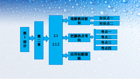 高中数学选修第1部分--第二章离散型随机变量的分布列人教版ppt课件