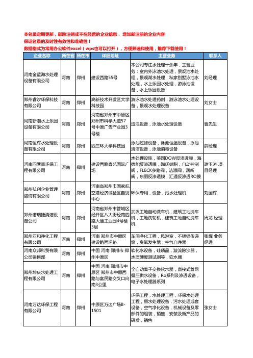 2020新版河南省水处理设施工商企业公司名录名单黄页联系方式大全190家