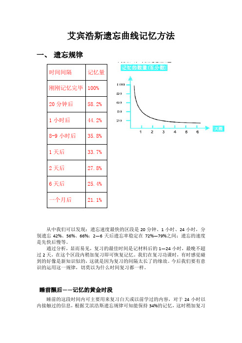 (完整版)艾宾浩斯遗忘曲线记忆方法