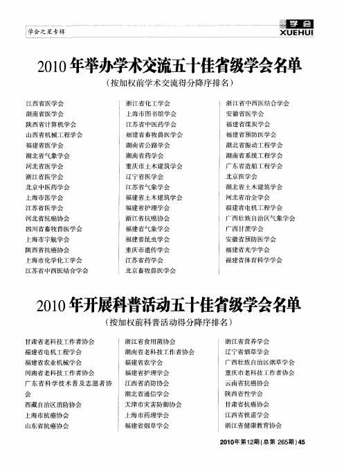 2010年开展科普活动五十佳省级学会名单