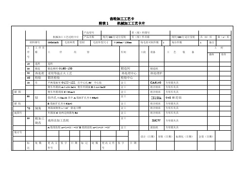 齿轮加工工艺卡