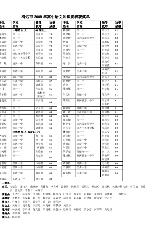 清远市2009年高中语文知识竞赛获奖单