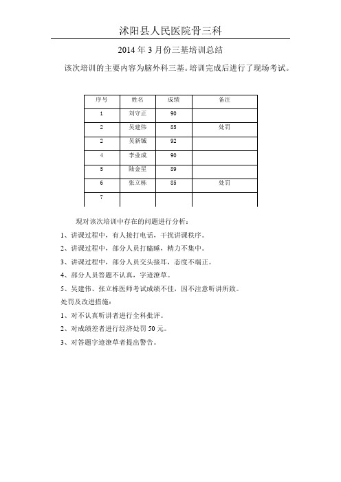 2014年3月份三基学习总结