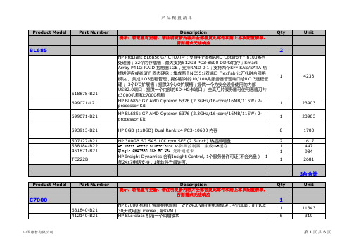 HP PC服务器配置报价-0708