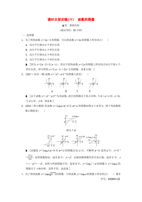 2019年高考数学一轮复习(北师大版文科)： 课时分层训练10 函数的图像 文 北师大版