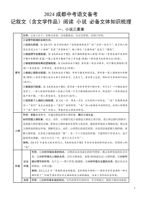 2024成都中考语文备考 记叙文(含文学作品)阅读 小说 必备文体知识梳理