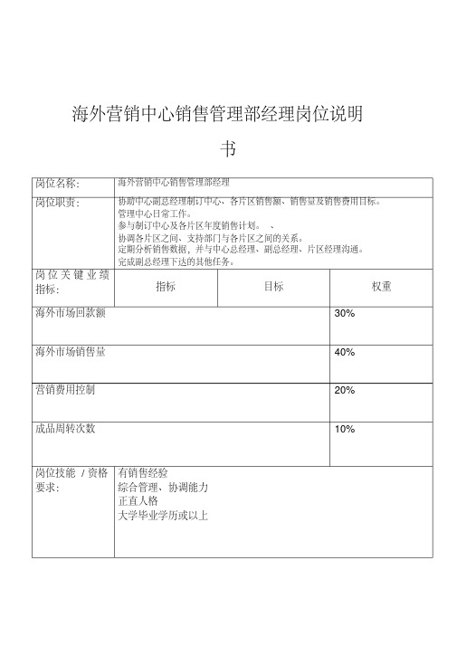 海外营销中心销售管理部经理岗位说明书