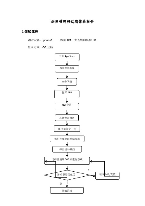 娱网棋牌移动端体验报告