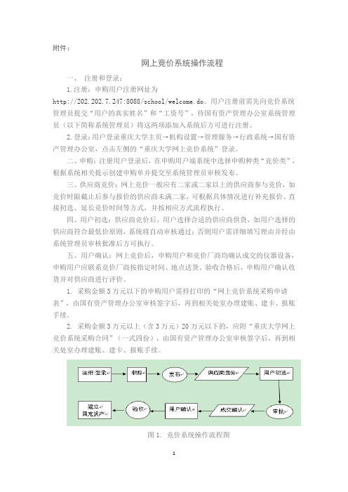 网上竞价系统操作流程