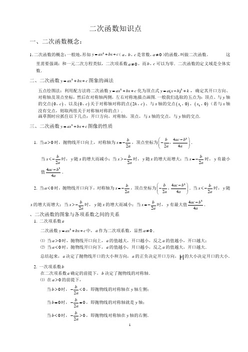 二次函数知识点总结及经典例题