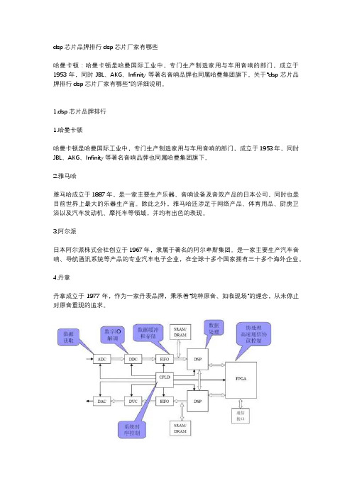 dsp芯片品牌排行 dsp芯片厂家有哪些