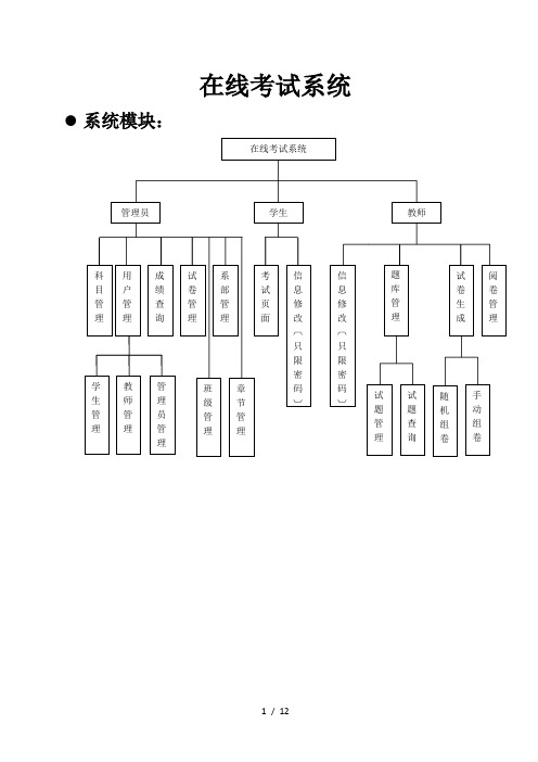 在线考试系统设计(数据部分设计)