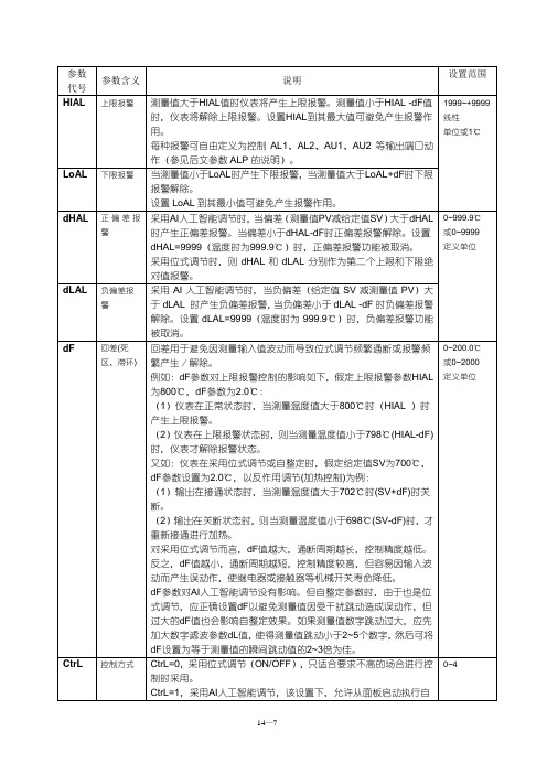 AI 系列人工智能调节器使用说明书(下)