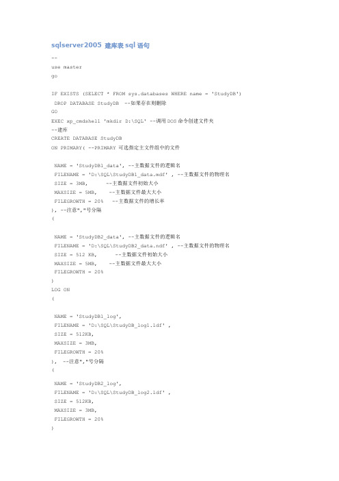 sqlserver2005 建库表sql语句