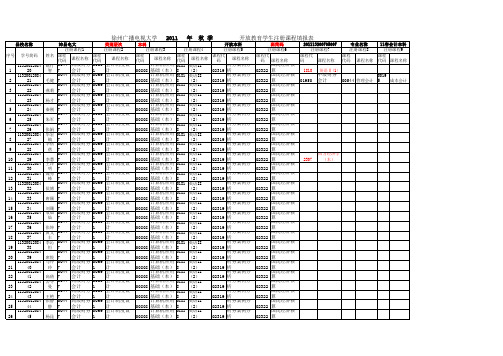 2011秋11春会计本课程注册表