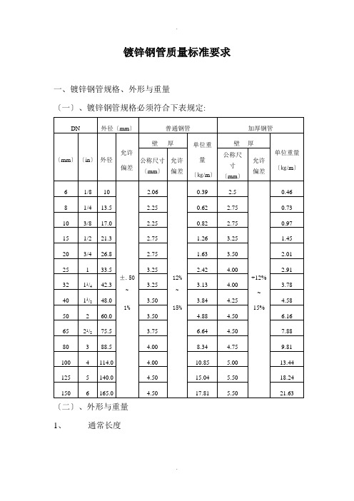 镀锌钢管质量标准要求