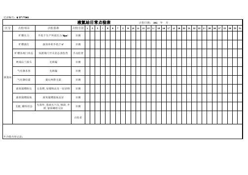 060-液氮站日常点检表