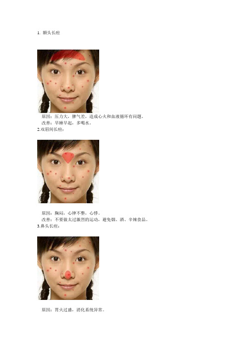 从豆豆看身体问题