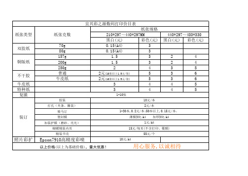 数码打印价格表