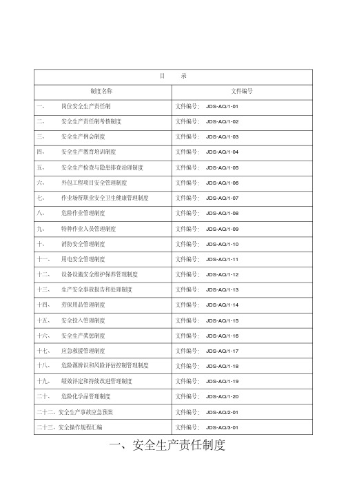 小微企业安全标准化制度