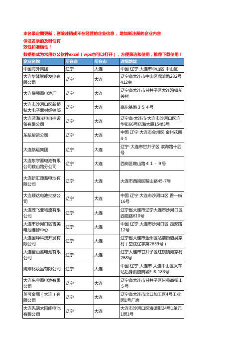 2020新版辽宁大连电池企业公司名录名单黄页联系方式大全113家