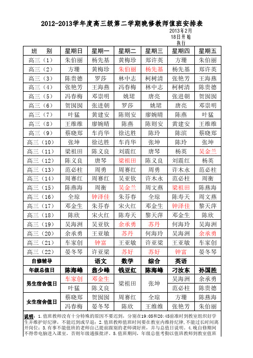 2013届高三第二学期晚自修值班表0218开始执行新new