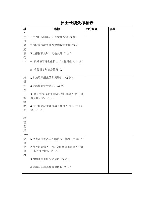 护士长考核评分表