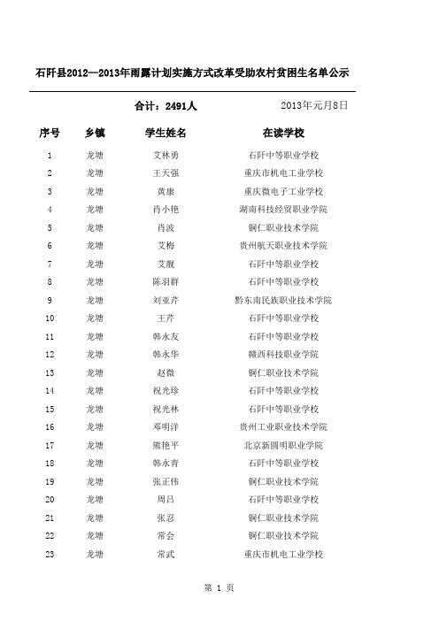 石阡县2012—2013学年受助生公示清册1