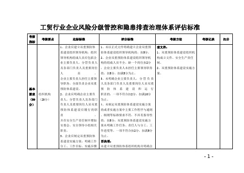 工贸行业企业风险分级管控和隐患排查治理体系评估标准