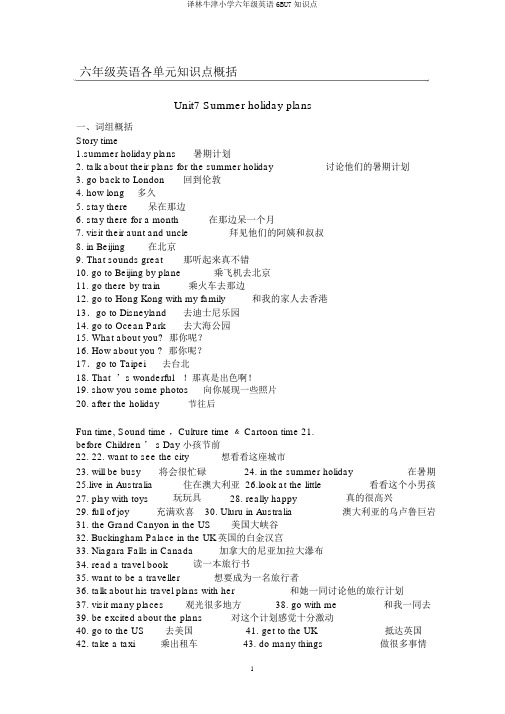 译林牛津小学六年级英语6BU7知识点