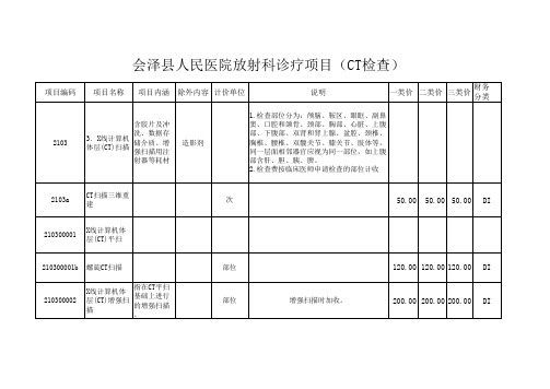 CT服务项目及时限