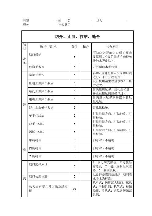 医学《切开、止血、打结、缝合》技术评分标准表