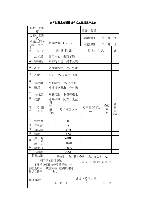 沥青混凝土路面铺设单元工程质量评定表