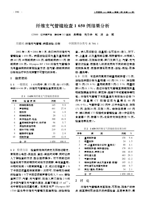 纤维支气管镜检查1650例结果分析