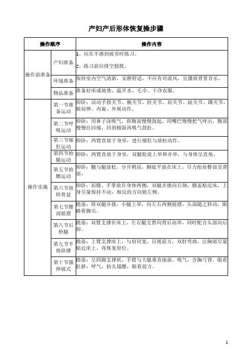 产妇产后形体恢复操步骤