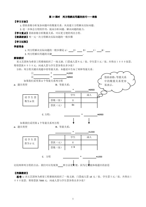 初中数学第11课时：列方程解应用题的技巧——表格
