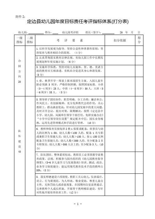  年度考核打分表