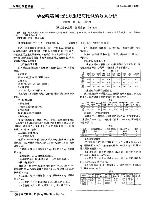 杂交晚稻测土配方施肥简比试验效果分析