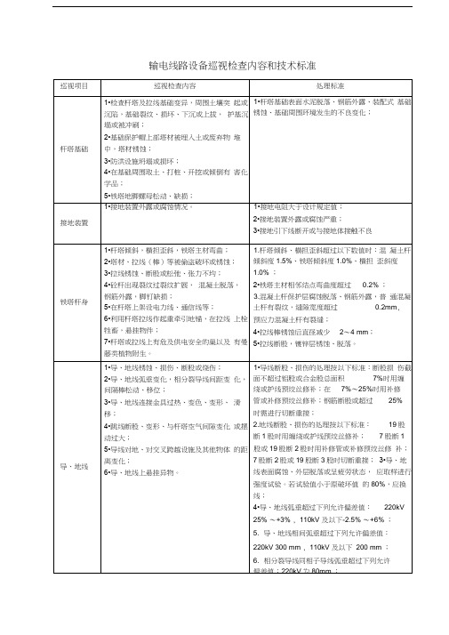 输电线路设备巡视检查内容和技术标准