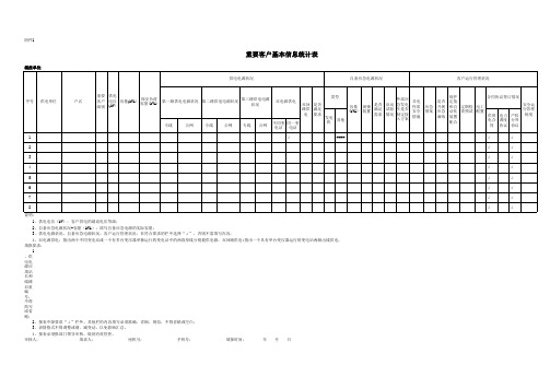 重要客户基本信息表