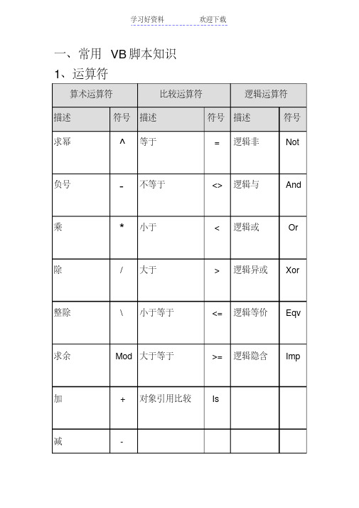 asp代码相关知识点