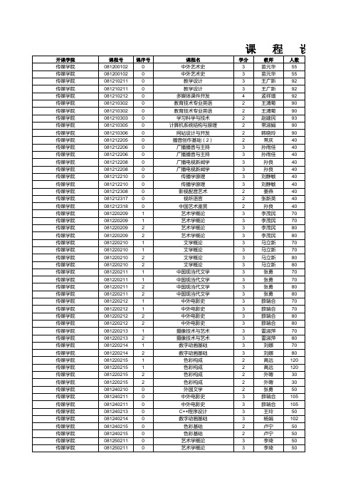 2011级2012-2013-1学期课表