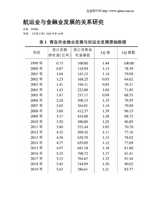 航运业与金融业发展的关系研究