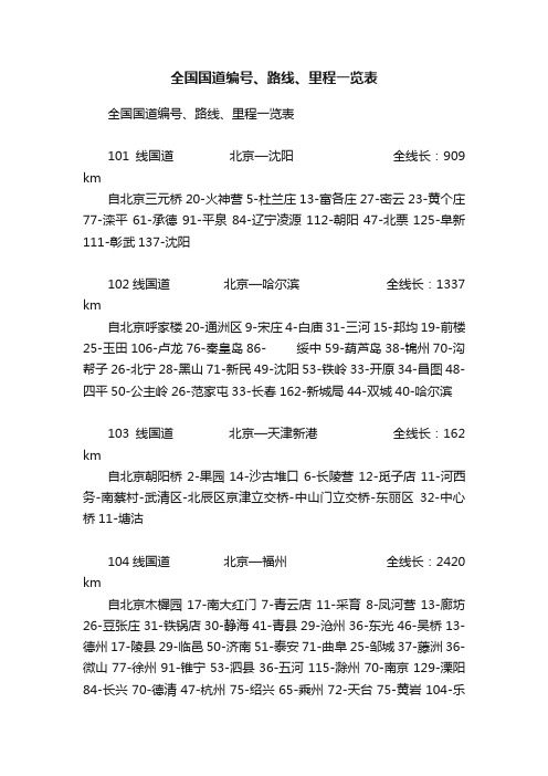 全国国道编号、路线、里程一览表