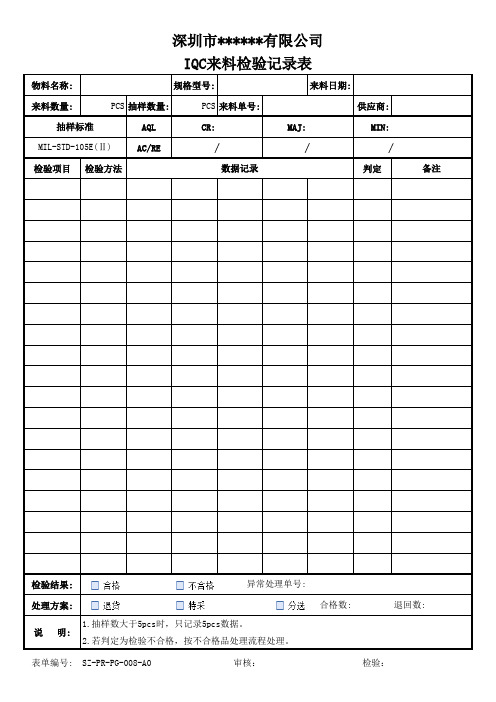 IQC来料检验记录表-模板