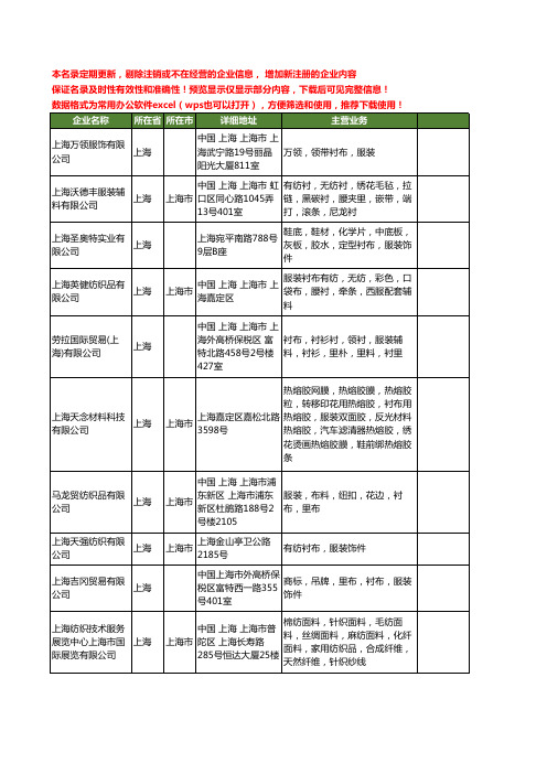 新版上海市服装衬布工商企业公司商家名录名单联系方式大全60家