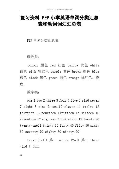 复习资料PEP小学英语单词分类汇总表和动词词汇汇总表